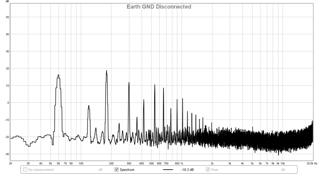 610805d1491806355-strange-forest-noise-linear-psu-background-psu-noise-no-earth-gnd.png\